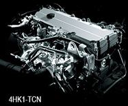 Двигатель ISUZU 4HK1