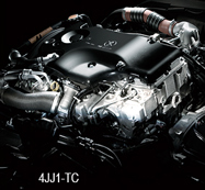 Двигатель ISUZU 4JJ1